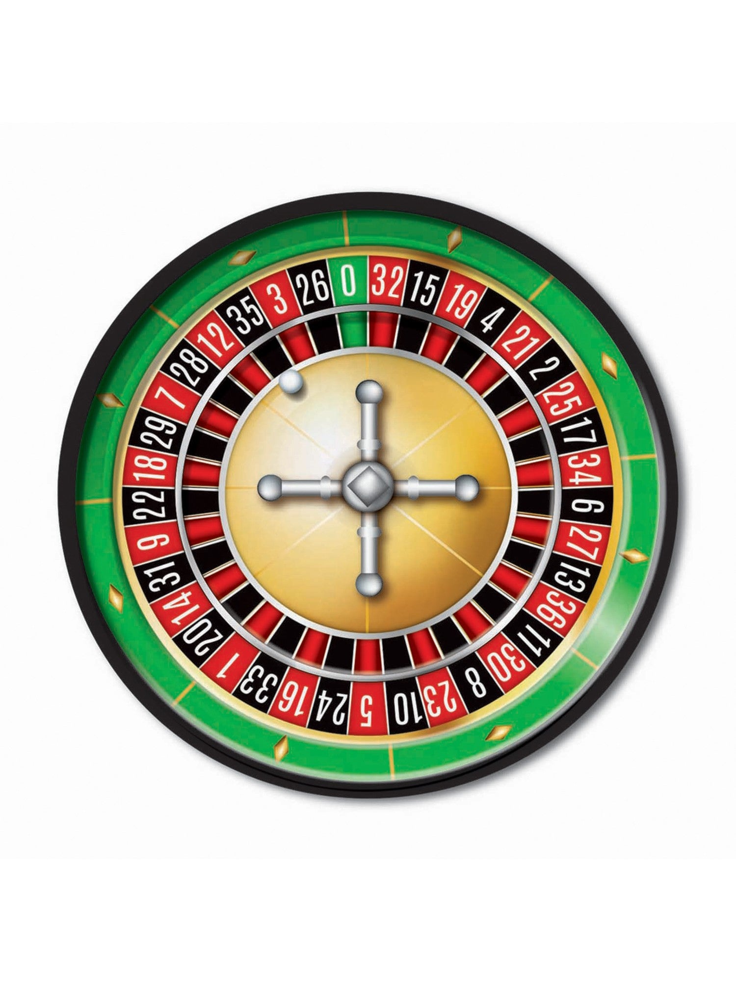 Casino Plates